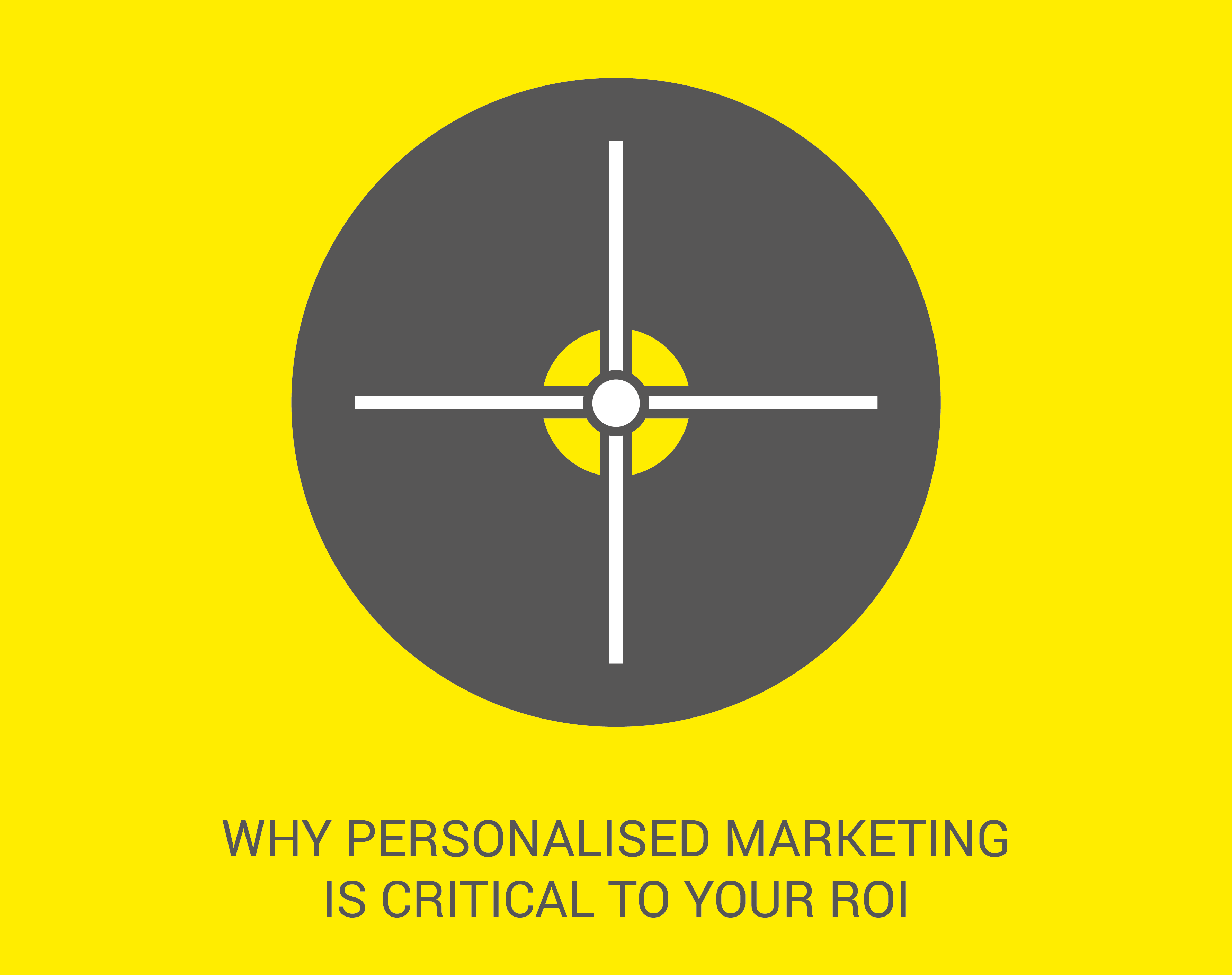 Why Personalised Marketing is Critical to your ROI